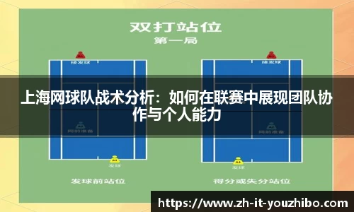 上海网球队战术分析：如何在联赛中展现团队协作与个人能力